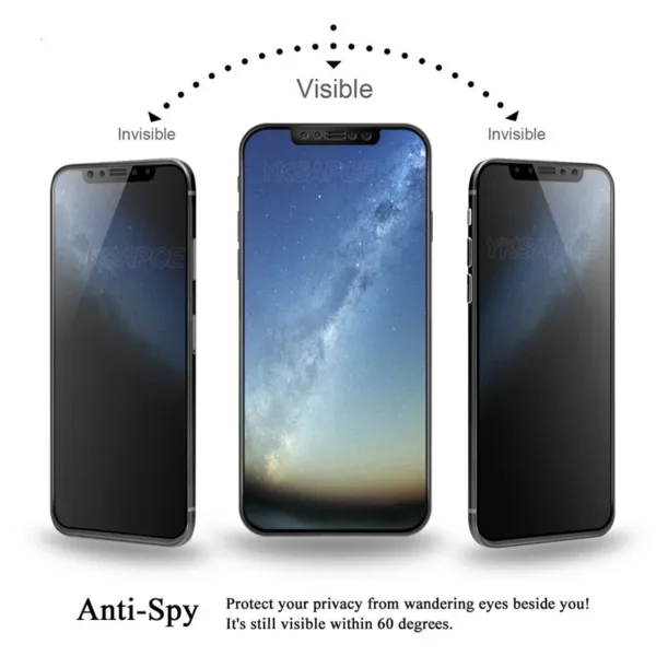 SecureView Privacy Matte (For iPhone XR) - Image 5