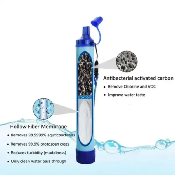 Portable Outdoor Water Purifier Camping Hiking Emergency Survival Water Filter Filtration Straws Camping Equipment Accessories - Image 7