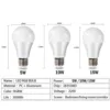 Smart Dimmable RGB Bulb - Image 2