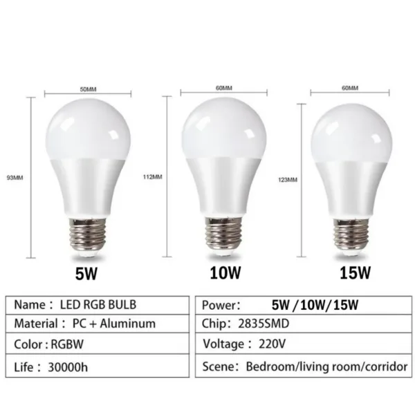 Smart Dimmable RGB Bulb - Image 2