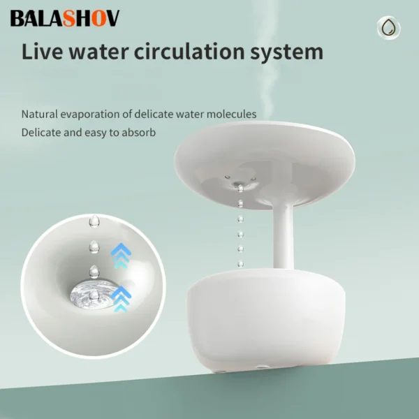 Air Humidifier Anti-Gravity Ultrasonic Cool Mist Maker Night Light Weightless Sprayer with LED Night Light Water Droplet - Image 8