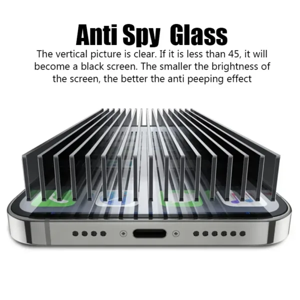 StealthGuard Privacy Screen Protectors