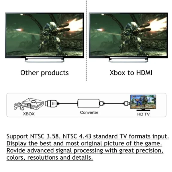 HD 1080P N64 PS2 Wii Xbox to HDMI-Compatible Cable Game Console HD TV for HDMI Cables Plug and Play Nintendo 64 To HDMI Converte - Image 8