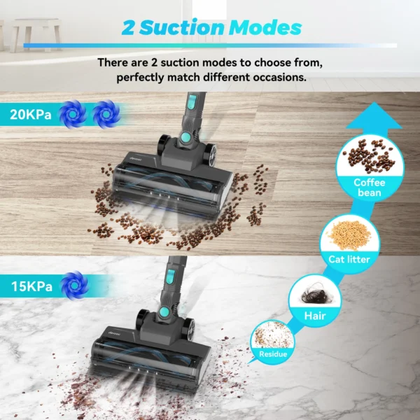 YISORA N300 Cordless Upright Vacuum Cleaner, 20Kpa Ultra Lightweight Stick Vacuum for Carpet, Hard Floor, Car, Pet Hair - Image 7