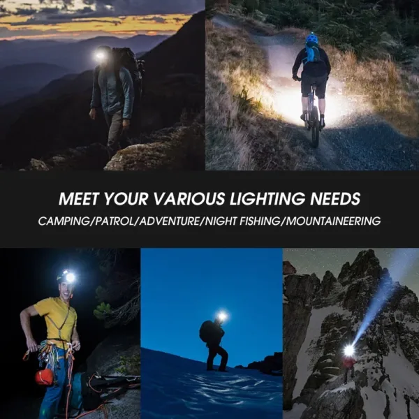 Mini COB Headlight Portable LEDHeadlamp Waterproof Head Front Light With 3 Modes Lighting Outdoor Camping Hiking Head Flashlight - Image 2