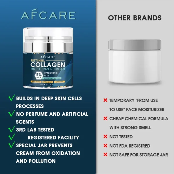 Instant Retinol Lifting Firming Cream Collagen Wrinkle Remover Face Cream For Men Moisturizer Whitening Brighten Skin Products - Image 8