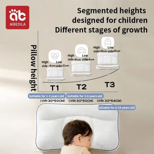 AIBEDILA Baby Pillows for Newborns Neck Pillow Newborn Baby Things Children's Orthopedic Travel Pillow Bedding Mother Kids Items - Image 4