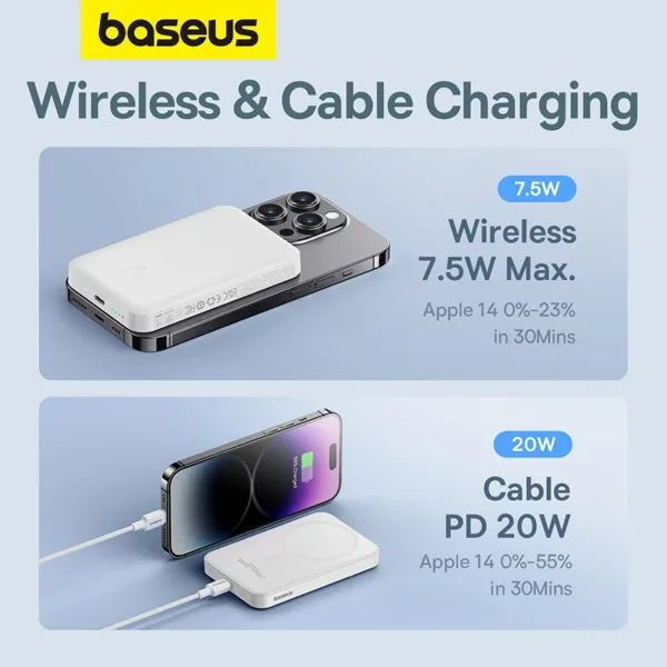 Baseus Power Bank - Image 2