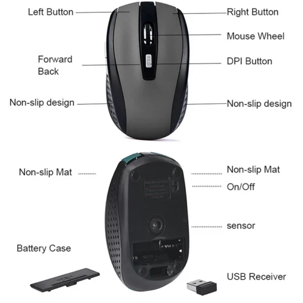 Wireless Mouse Ergonomics Mouse 2.4G Portable Mobile Optical Office Mouse Adjustable DPI Levels for Notebook PC Laptop MacBook - Image 6