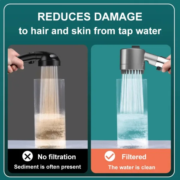 High Pressure Shower Head 4 Modes Adjustable Showerhead With Massage Brush Filters Water Saving Shower Bathroom Accessories - Image 20