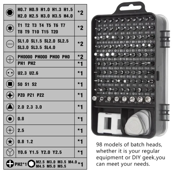 115-in-1 Precision Screwdriver Set - Image 7