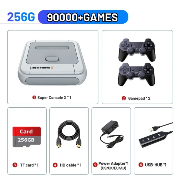 KINHANK Game Box Super Console X Retro Video Game Console Support 90000 Games 50 Emulators for PS1/PSP/MAME/DC with Controllers - Image 7