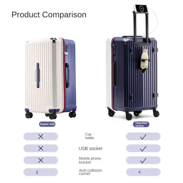 Super Large Capacity Suitcase - Image 3