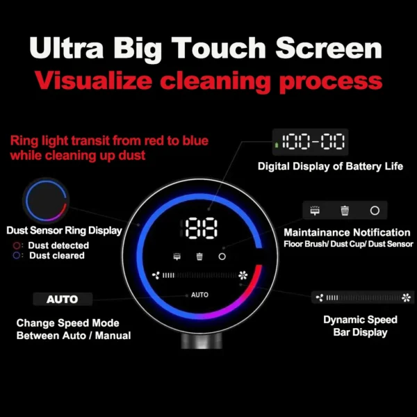 Wireless Handheld Vacuum Cleaner VC205,27000PA Suction,Smart Dust Sensor,Touch Screen,Portable Stick Cordless Vacuum for Home - Image 5