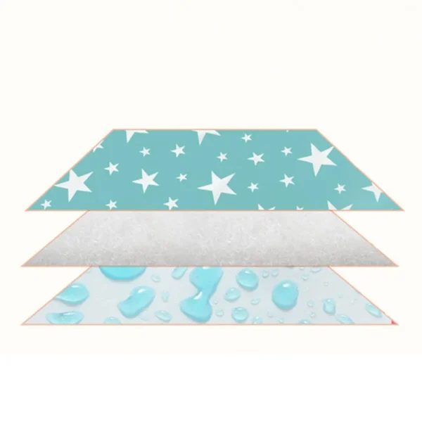 Baby Diaper Changing Mat Infants Portable Foldable Washable Waterproof Mattress Travel Pad Floor Mats Cushion Reusable Pad Cover - Image 11