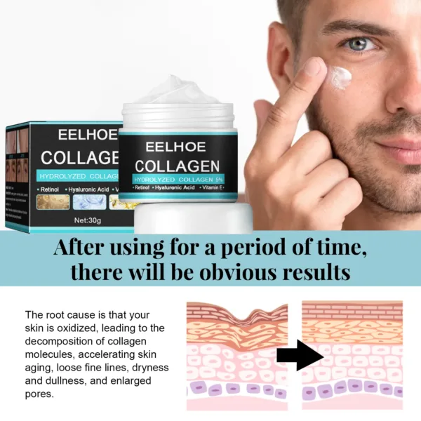 Collagen Creams For Men Anti Wrinkle Anti Aging Face Cream Firming Moisturizing Hyaluronic Acid Whitening Cream Facial Skin Care - Image 2