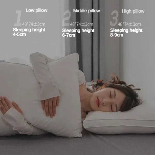 100% Cotton Soy Fiber PillowCore Cotton Washable Pillows Grade A Low Pillow Medium Pillow High Pillow Sleep Cervical Pillows - Image 5