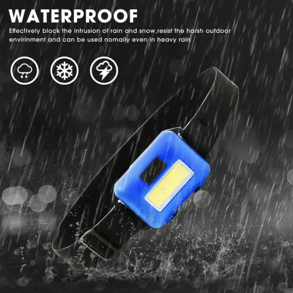 Mini COB Headlight Portable LEDHeadlamp Waterproof Head Front Light With 3 Modes Lighting Outdoor Camping Hiking Head Flashlight - Image 10