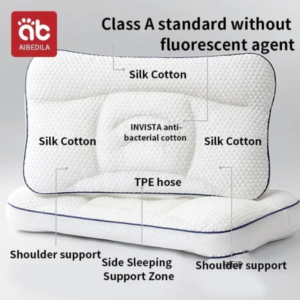 AIBEDILA Baby Pillows for Newborns Neck Pillow Newborn Baby Things Children's Orthopedic Travel Pillow Bedding Mother Kids Items - Image 7