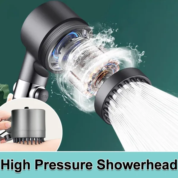 High Pressure Shower Head 4 Modes Adjustable Showerhead With Massage Brush Filters Water Saving Shower Bathroom Accessories - Image 18