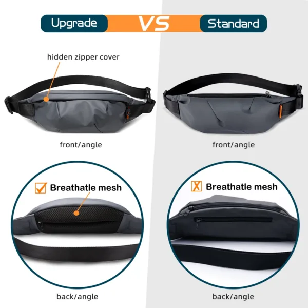 HK Multifunctional Waist Bag - Image 7