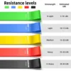 Elastic Bands for Fitness Resistance Bands Exercise Gym Strength Training Fitness Gum Pilates Sport Crossfit Workout Equipment - Image 5