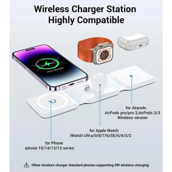 Fussion Foldable Charger - Image 5