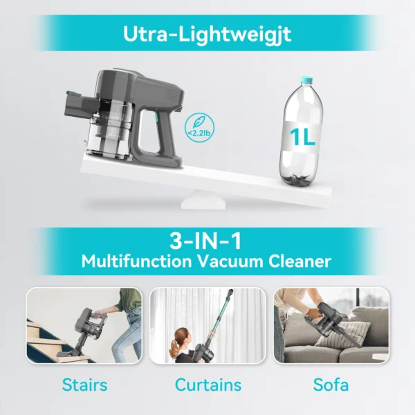 YISORA N300 Cordless Upright Vacuum Cleaner, 20Kpa Ultra Lightweight Stick Vacuum for Carpet, Hard Floor, Car, Pet Hair - Image 6