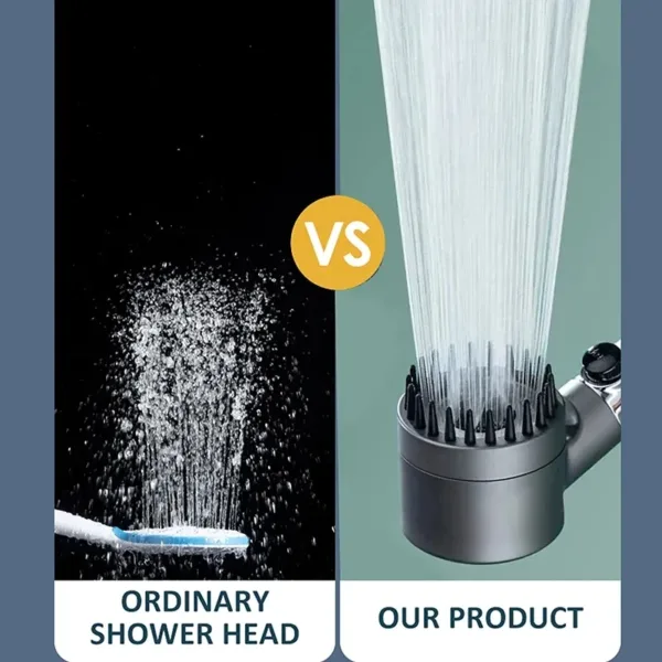 3 Modes Shower Head Adjustable High Pressure Water Saving Massage Portable Filter Shower Head Hook Hose Bathroom Accessories Set - Image 16
