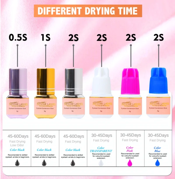 ARTSTAR 5ml Eyelash Glue Extensions 0.5S/1S/2S Fast Drying Lashes Extension Adhesive Low Smell Long Lasting Lash Glue - Image 3