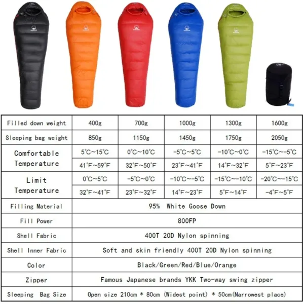 Very Warm White Goose Down Filled Adult Mummy Style Sleeping Bag Fit for Winter Thermal 4 Kinds of Thickness Camping Travel - Image 12