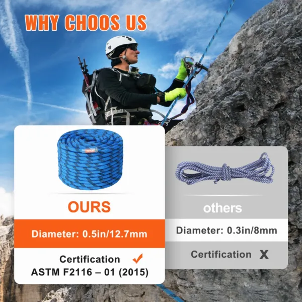 VEVOR 12.7mm Static Climbing Rope 125/150/200ft Outdoor Rock Climbing Rope 30KN Breaking Tension Fiber Rope w/ Steel Snap Hooks - Image 7