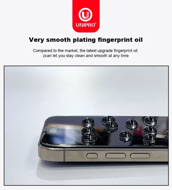 UNIPRO 360° Privacy Screen Protector - Image 6