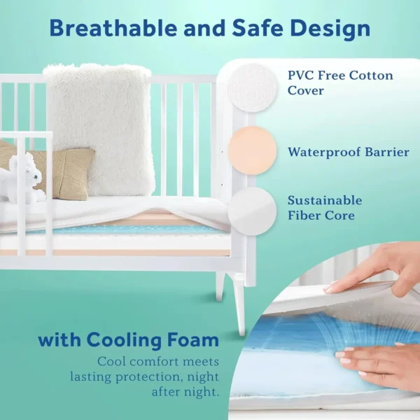 Premium Dual Firm Waterproof Baby Crib Mattress & Toddler Bed Mattress, Hypoallergenic Breathable Baby Mattress, Sustainable Coo - Image 2