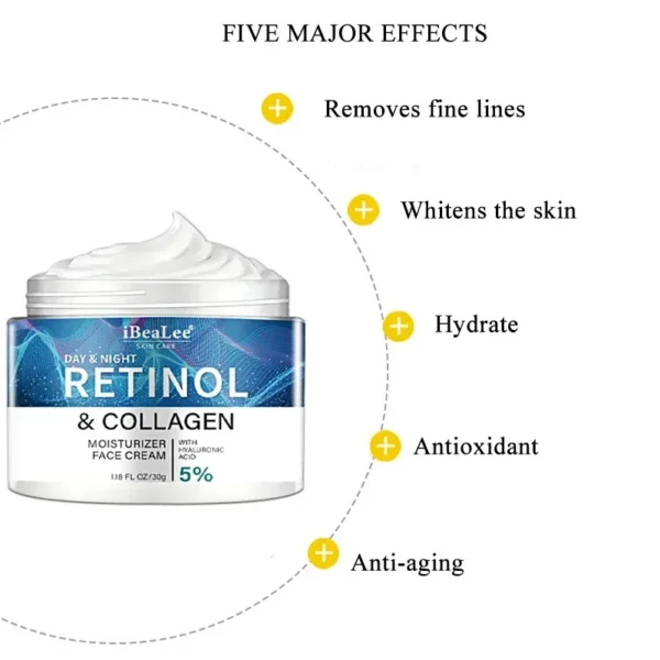 Moisturizing Cream To Improve Rough Dry Skin Brightening Skin For A More Youthful Face Cream Lotion For Men And Women Lotion - Image 2