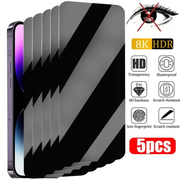 StealthGuard Privacy Screen Protectors - Image 6
