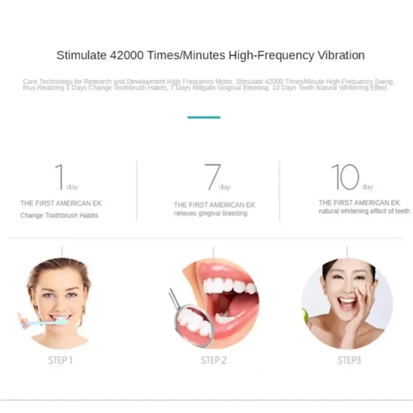 Sonic Electric Toothbrush Ultrasonic Automatic USB Rechargeable IPX7 Waterproof Toothbrush Replaceable Tooth Brush Head J189 - Image 8
