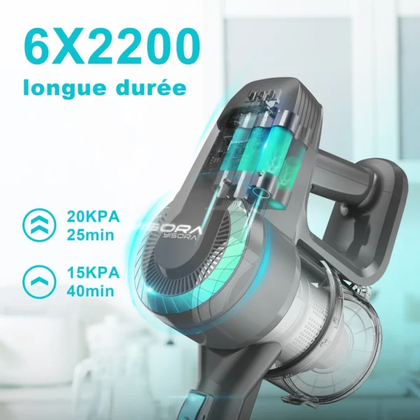 YISORA N300 Cordless Upright Vacuum Cleaner, 20Kpa Ultra Lightweight Stick Vacuum for Carpet, Hard Floor, Car, Pet Hair - Image 5