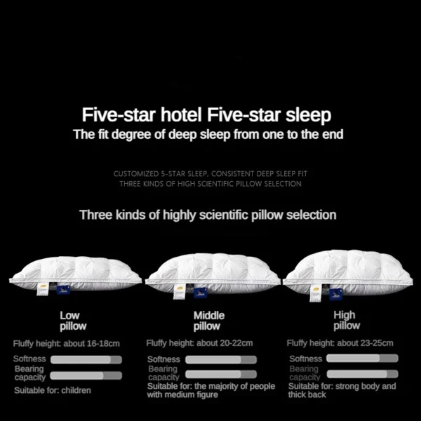 95% Goose Down Pillow White Cotton PillowCover Rectangle Bedroom Sleep 5-Star Hotel Pillow Low-Mid-high Pillows for Sleeping - Image 2