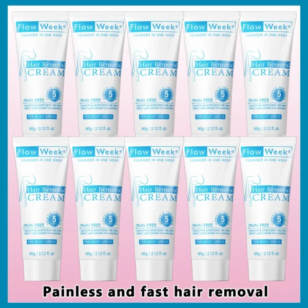 Painless Hair Removal Underarm Private Facial Body Leg Hair Remove Cream Skin Care Powerful Beauty Hair Removal For Men Women - Image 2