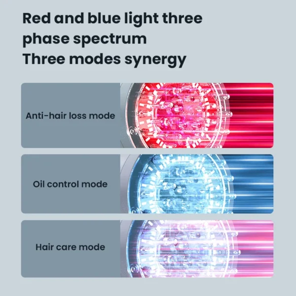 Household Hair Growth Comb Laser Medicine Scalp Care Massage Comb Red Light Blue Head Health Essence Hair Growth Instrument - Image 6