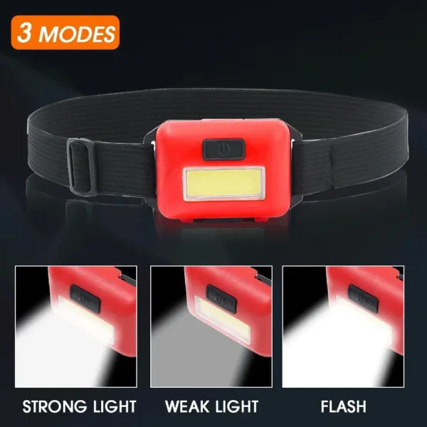 Mini COB Headlight Portable LEDHeadlamp Waterproof Head Front Light With 3 Modes Lighting Outdoor Camping Hiking Head Flashlight - Image 3