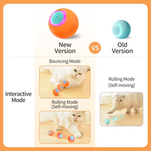 ROJECO Cat Toys Smart Interactive Cat Bouncing Ball Automatic Rolling Ball Training Self-moving Electric Toy Dog Pet Accessories - Image 5