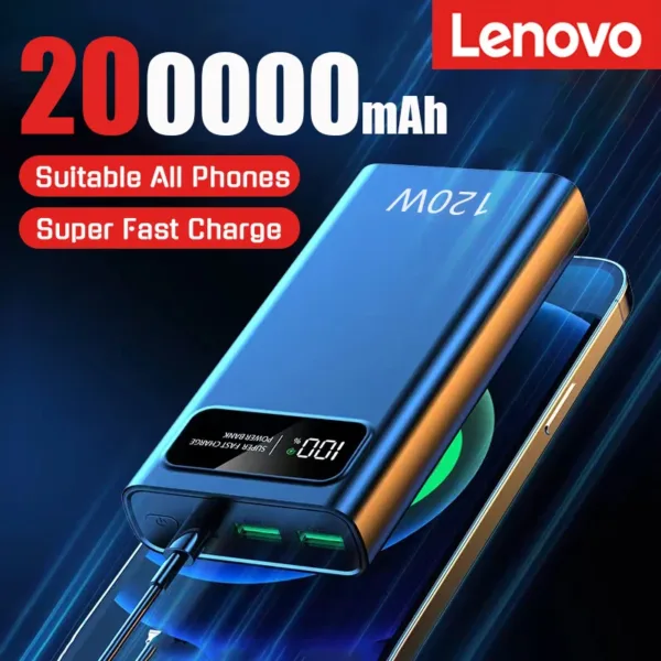 Lenovo 120W Power Bank