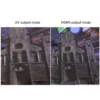 HISPEEDIDO For N64 Digital HDMI Mod Kits Transfer Port PCB Sets Play Games on TV, Game Console Spares 3 Aspect Ratio - Image 6