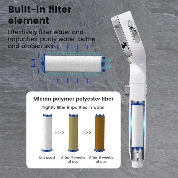 Xiaomi Showerhead New 3 Modes Adjustable Shower Head Smart Water Head Rain Mijia Douche Home Shower Set Bathroom Tap Accessories - Image 5