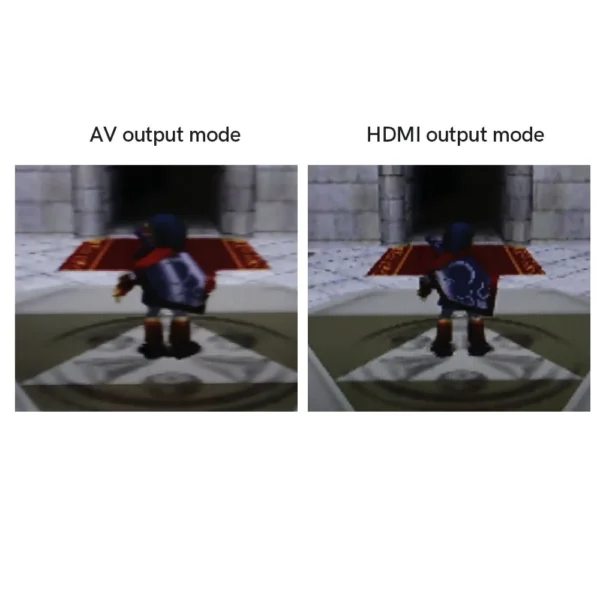HISPEEDIDO For N64 Digital HDMI Mod Kits Transfer Port PCB Sets Play Games on TV, Game Console Spares 3 Aspect Ratio