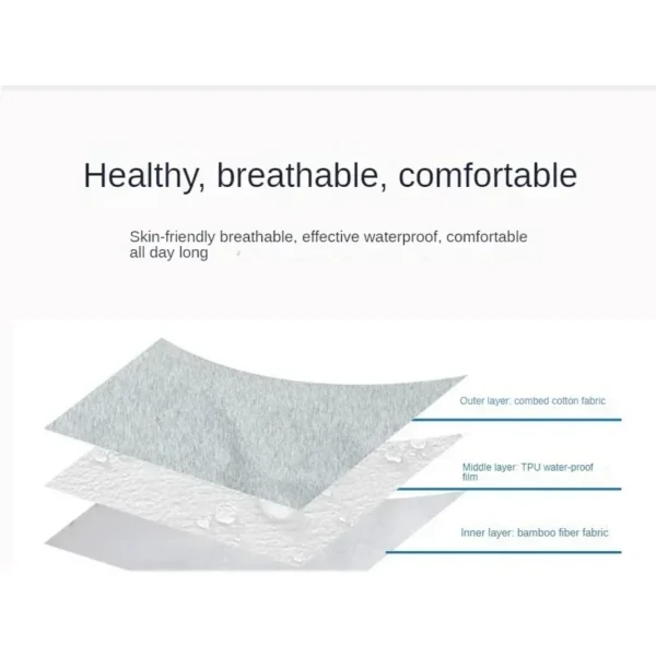Adult Diaper Underwear Breathable Cotton Elderly Incontinence Leak-Proof Briefs Men Women Reusable Disability Care Triangle Pant - Image 10