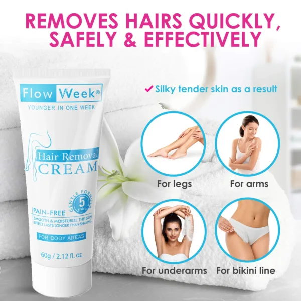 Painless Hair Removal Underarm Private Facial Body Leg Hair Remove Cream Skin Care Powerful Beauty Hair Removal For Men Women - Image 5