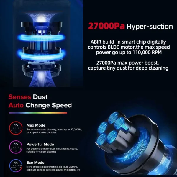 Wireless Handheld Vacuum Cleaner VC205,27000PA Suction,Smart Dust Sensor,Touch Screen,Portable Stick Cordless Vacuum for Home - Image 2